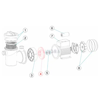 Wirnik pompy X-PERT