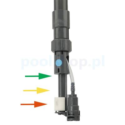 Lanca ssąca ProMinent 2 / 3 poziomy