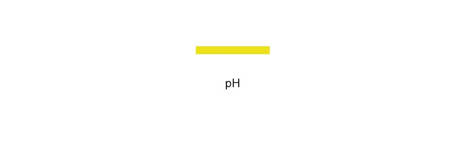 Regulacja pH - Chemia basenowa
