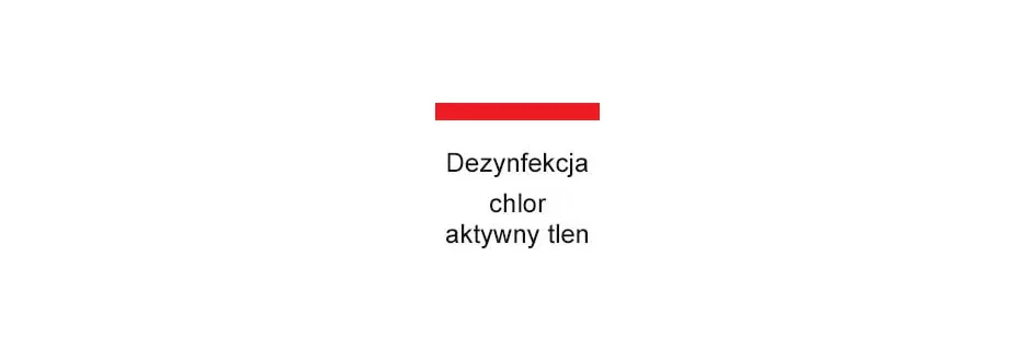 Dezynfekcja wody basenowej - środki do dezynfekcji - poolshop.pl