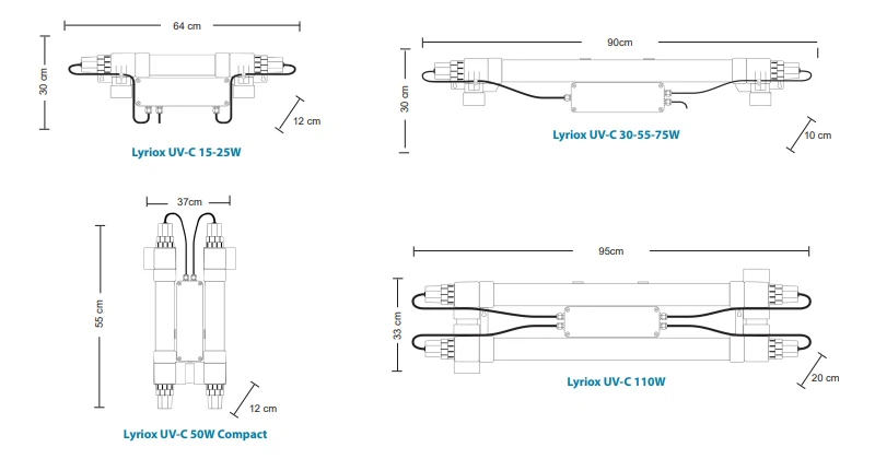 Lyriox UV-C wymiary
