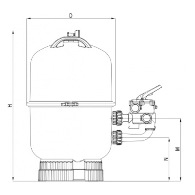 ronda pro wymiary dimensions