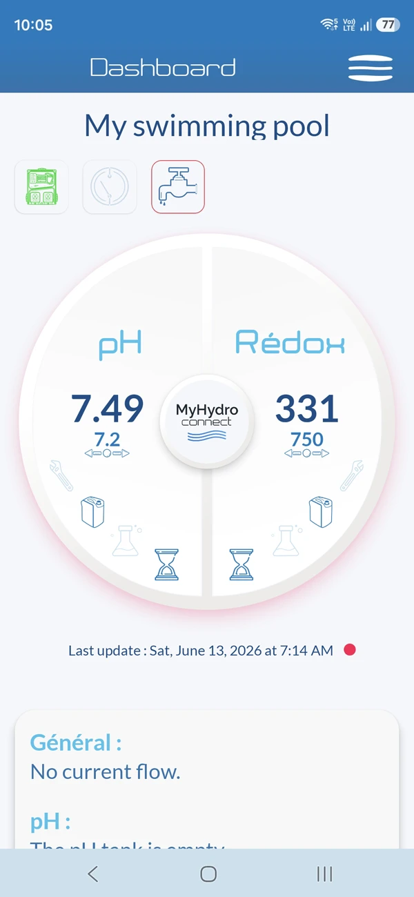 myHydro app