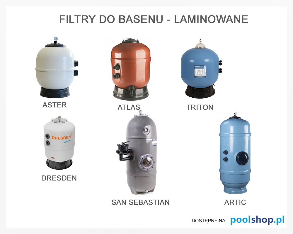 filtry piaskowe laminowane do basenu