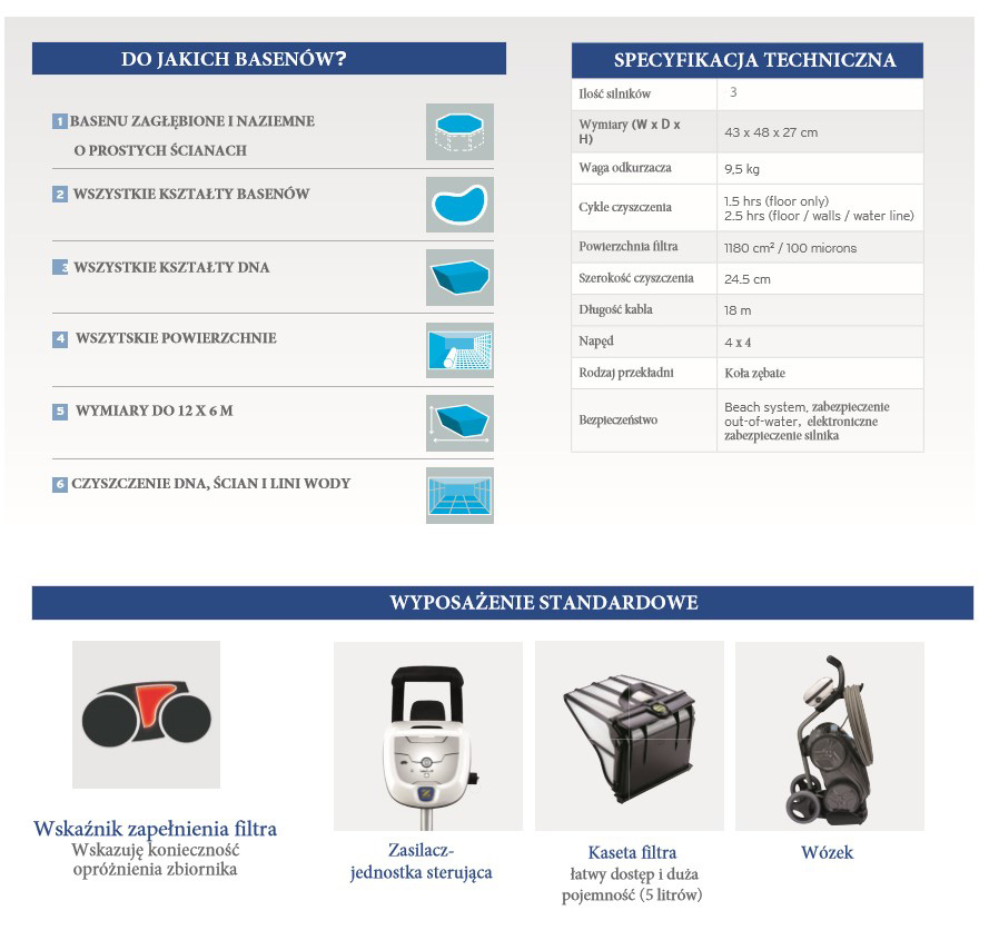 informacje techniczne zodiac ov 5300 sw